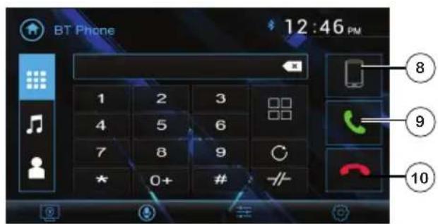 BT Phone $ 12:46 PM 1 2 3 4 5 6 7 8 9 * 0+ # //- 8 9 10