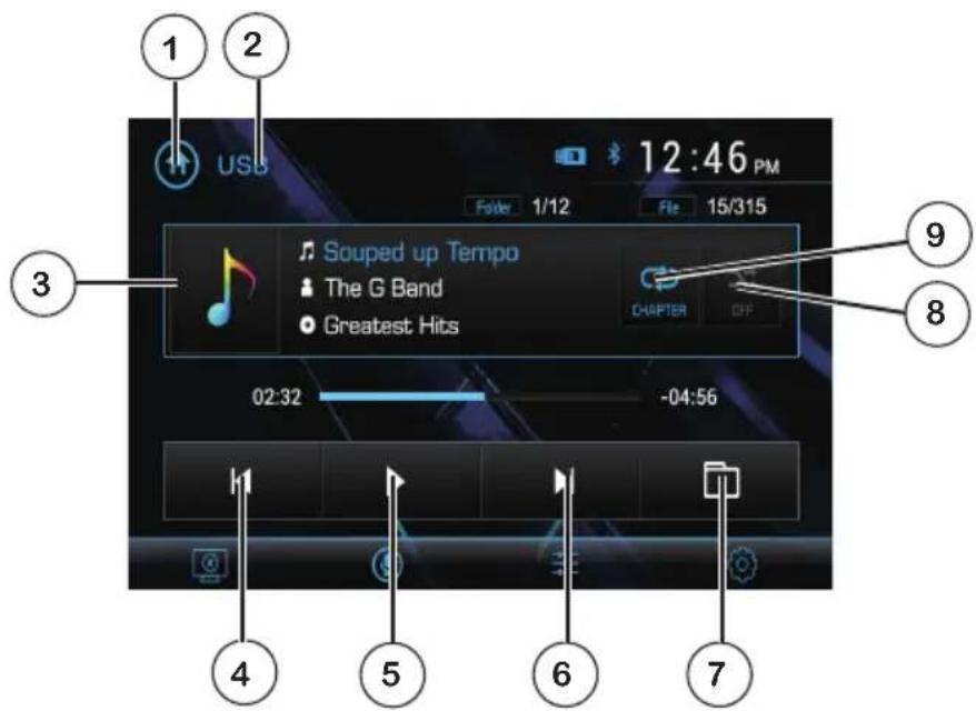 1 2 3 12:46 PM Falter 1/12 File 15/315 Souped up Tempo The G Band Greatest Hits CHAPTER OFF 02:32 -04:56 4 5 6 7 8 9