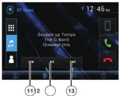 BT Music 12:46 PM Souped up Tempo The G Band Greatest Hits 11 12 13