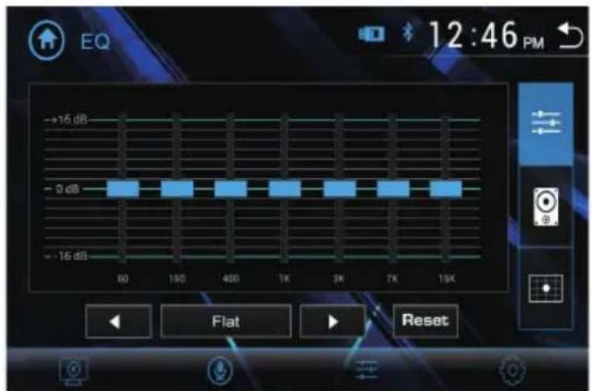 EQ 12:46 PM -+16 dB -0 dB -16 dB 60 190 400 7K 3K 7K 15K Flat Reset