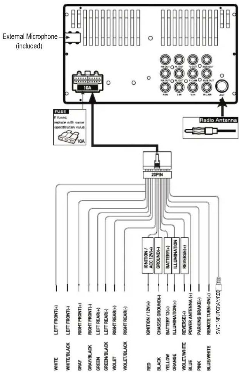 JENSEN CM7MIR - Input / Output Wiring Diagram - 1