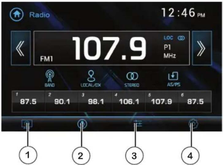 Radio 12:46 PM FM1 107.9 LOC P1 MHz BAND LOCAL/OX STEREO AS/PS 1 87.5 2 90.1 3 98.1 4 106.1 5 107.9 6 87.5 ① ② ③ ④