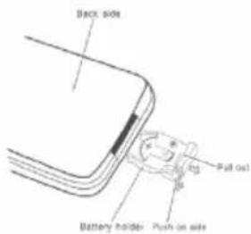 Back side Battery holder Push on side Pull out