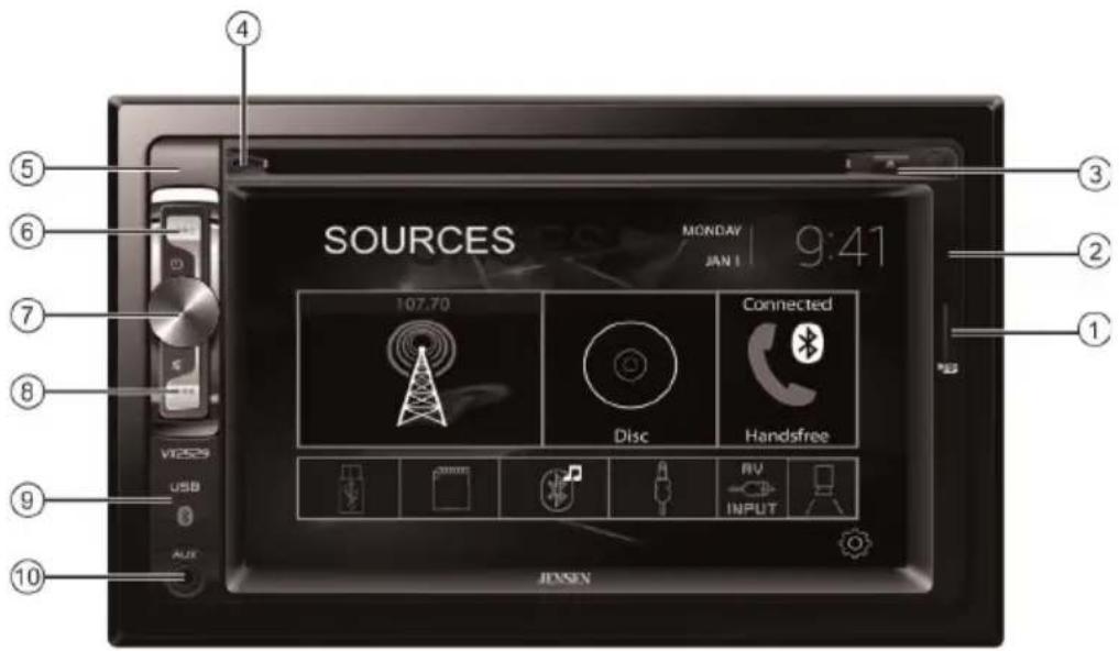 SOURCES MONDAY 9:41 JAN 1 107.70 Disc Connected Handsfree JENSEN