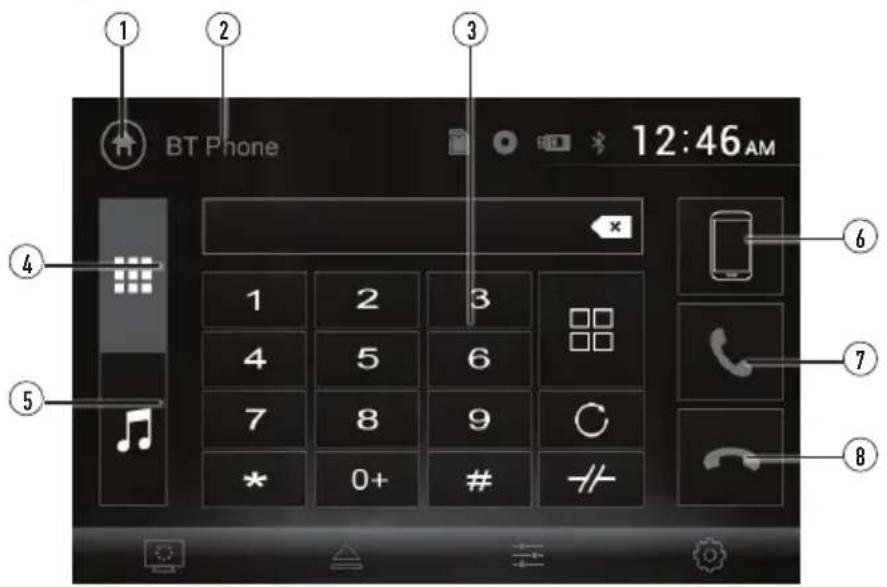 BT Phone 12:46 AM 1 2 3 4 5 6 7 8 9 * 0+ # -//