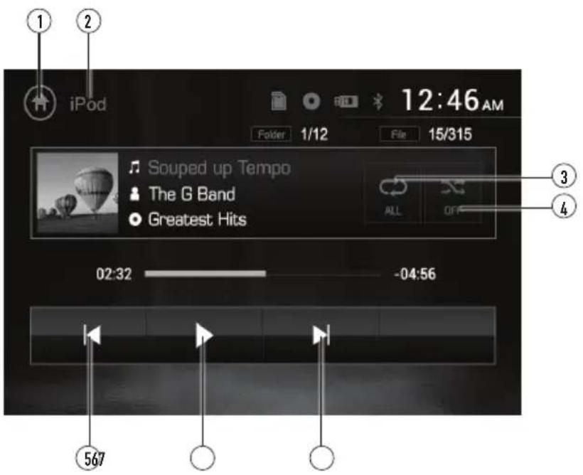 iPod 12:46 AM Folder 1/12 File 15/315 Souped up Tempo The G Band Greatest Hits 02:32 -04:56 567