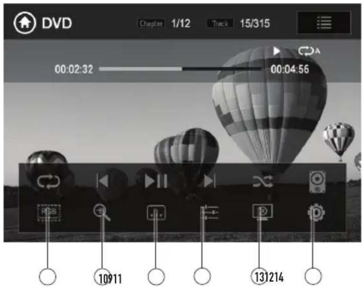 DVD Chaplan 1/12 Track 15/315 00:02:32 00:04:56 10911 131214