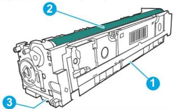 Technical diagram of a mechanical assembly with numbered components labeled 1, 2, and 3.