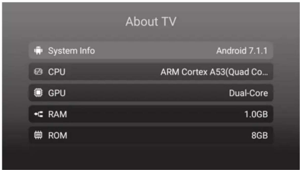 About TV System Info Android 7.1.1 CPU ARM Cortex A53(Quad Co... GPU Dual-Core RAM 1.0GB ROM 8GB