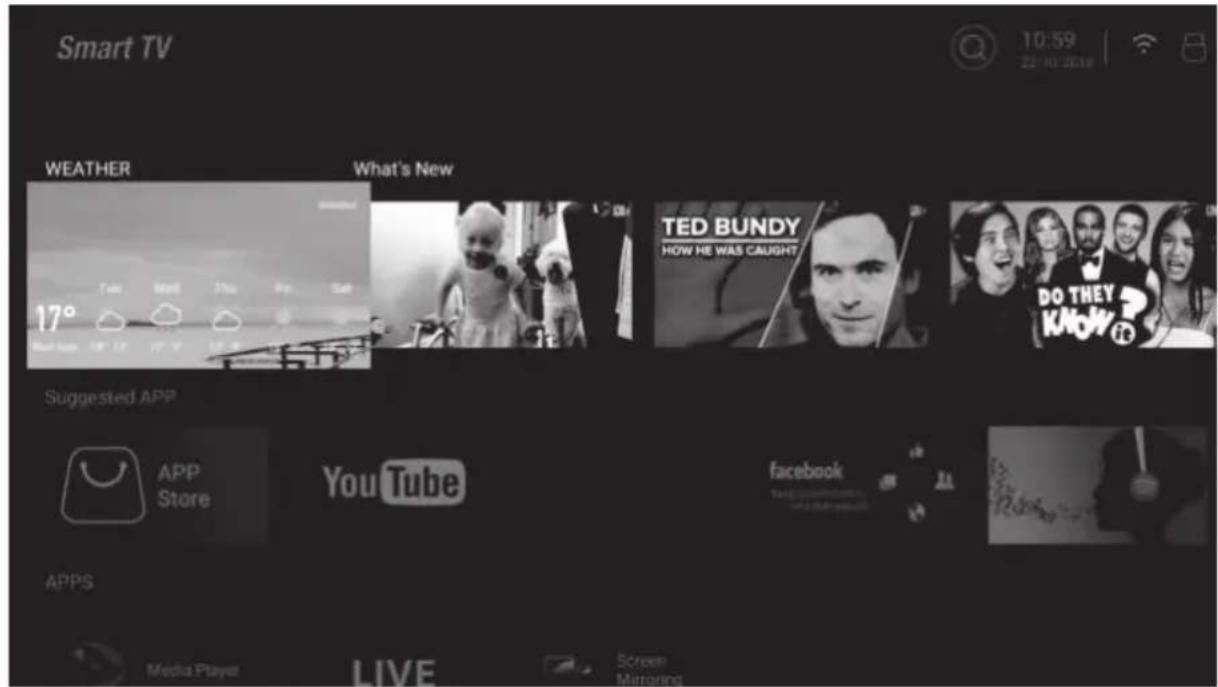 Smart TV 10:59 22/10/2018 WEATHER What's New TED BUNDY HOW HE WAS CAUGHT DO THEY KNOW Suggested APP APP Store YouTube facebook You apps Media Player LIVE Screen Mimroring