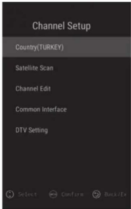 Channel Setup Country(TURKEY) Satellite Scan Channel Edit Common Interface DTV Setting Select Confirm Back/Ex