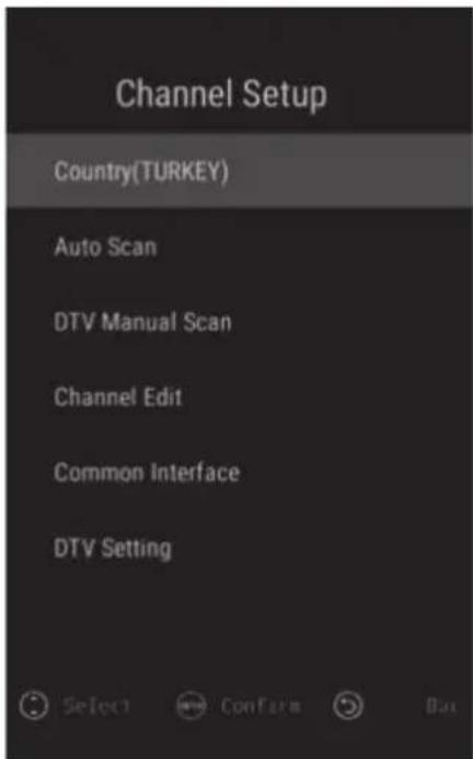 Channel Setup Country(TURKEY) Auto Scan DTV Manual Scan Channel Edit Common Interface DTV Setting Select Confarm Box