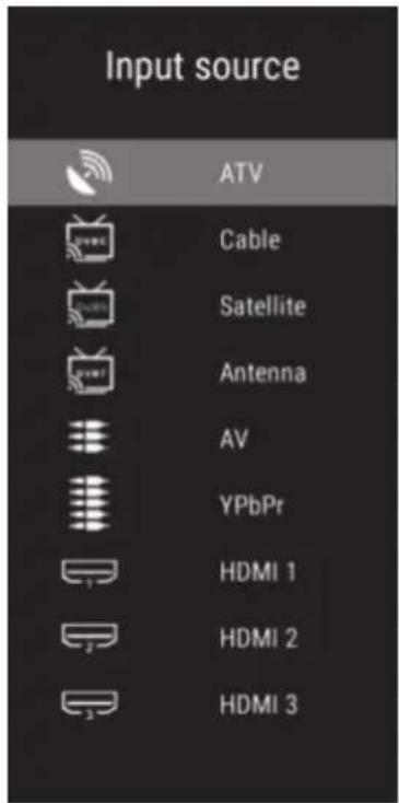 Input source ATV Cable Satellite Antenna AV YPbPr HDMI 1 HDMI 2 HDMI 3