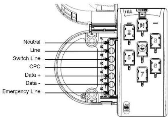 Neutral Line Switch Line CPC Data + Data - Emergency Line