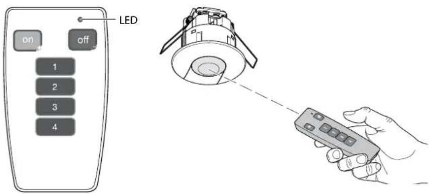 LED on off 1 2 3 4