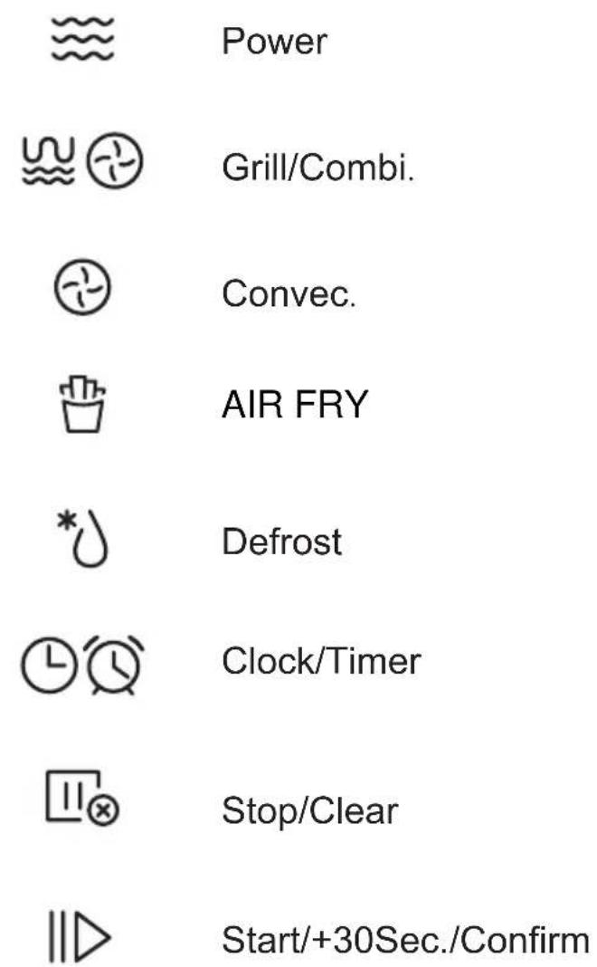 Power Grill/Combi. Convec. AIR FRY Defrost Clock/Timer Stop/Clear Start/+30Sec./Confirm