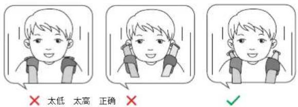 太低 太高 正确