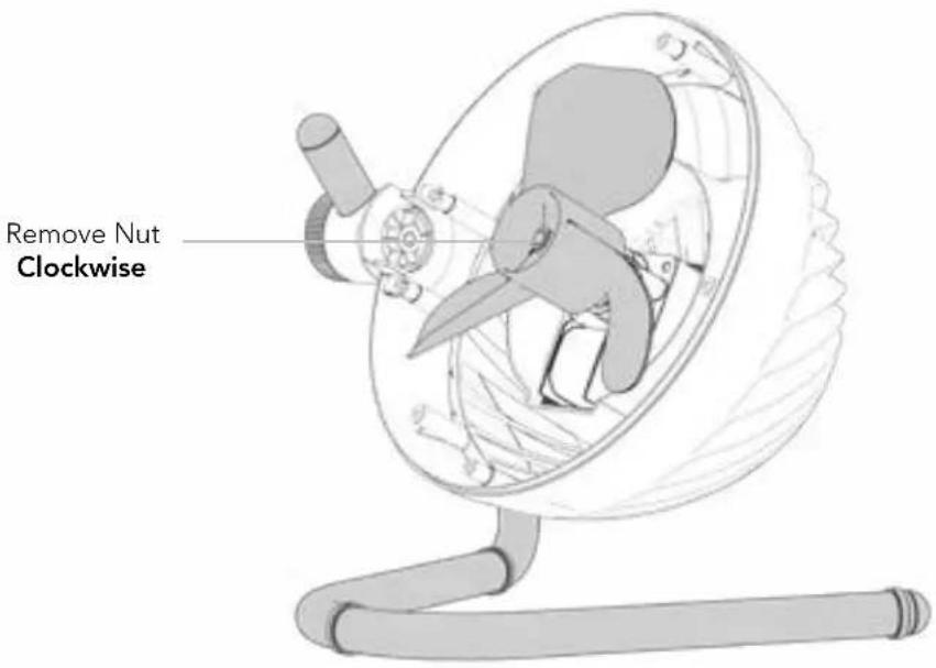 Remove Nut Clockwise