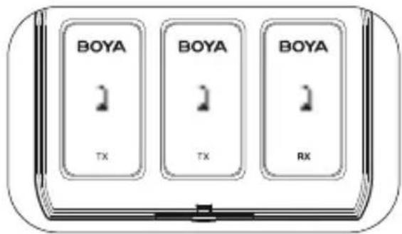 BOYA TX BOYA TX BOYA RX