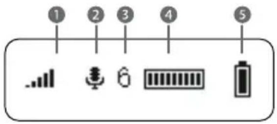 1 2 3 4 5