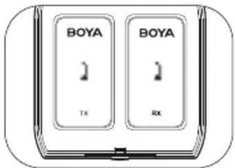 BOYA TX BOYA RX
