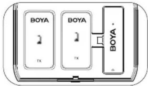 BOYA TX BOYA TX BOYA o