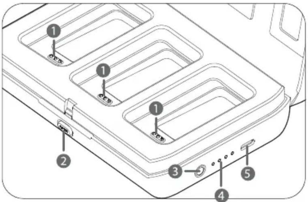 Technical diagram of a device rear panel with numbered components and labeled buttons