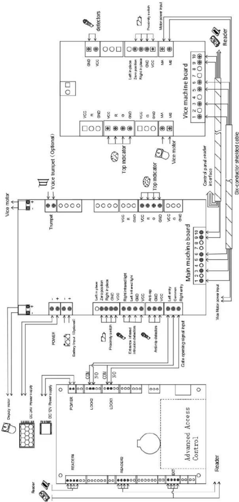 ZKTeco FBL4011 - Wiring diagram - 1