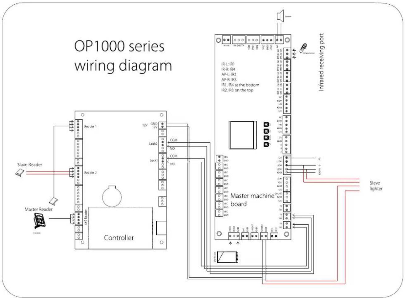 ZKTeco OP1000 - Internal wiring diagram - 1