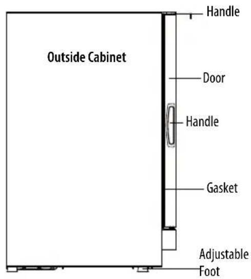 BAUMATIC BWC157 - ■ 145L – Model BWC646 Wine Cooler and Model BBC6178 Beverage Centre - 2