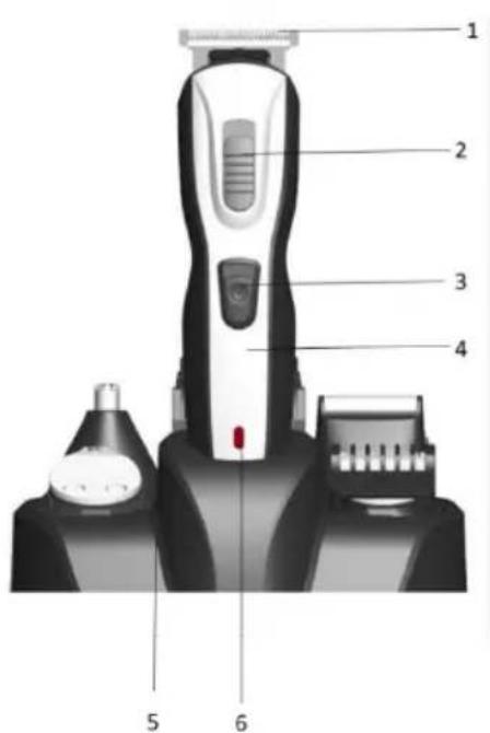 Izzy PG-100 Plus - Τα Μέρη της Συσκευής - 1