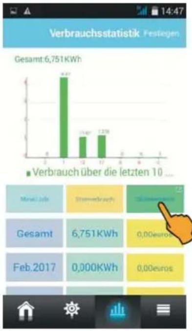 STABO Smart control e-plug 51150 - 11) Verbrauchsstatistik - 5
