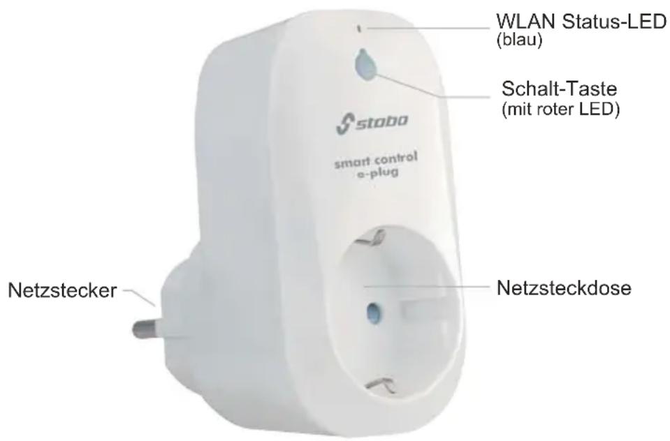 WLAN Status-LED (blau) Schalt-Taste (mit roter LED) stabo smart control e-plug Netzstecker Netzsteckdose