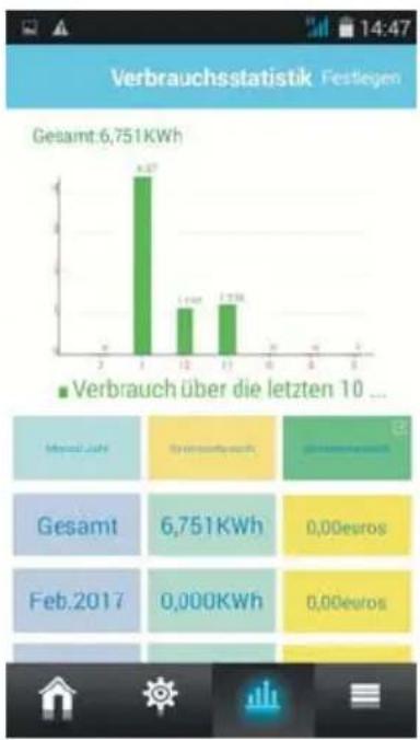 STABO Smart control e-plug 51150 - 11) Verbrauchsstatistik - 4