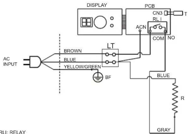 DISPLAY PCB CN3 RL I T ACN COM NO LT BROWN BLUE YELLOW/GREEN BF BLUE R GRAY AC INPUT