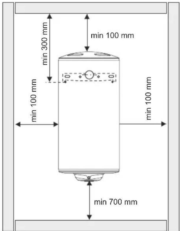 min 100 mm min 300 mm min 100 mm min 100 mm min 700 mm