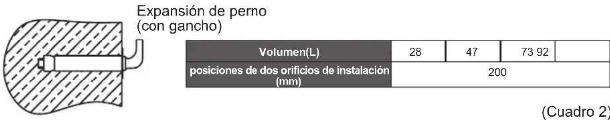 ASPES ATE150 - 1.Instalación del aparato principal - 1