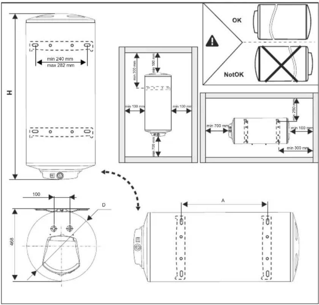 min 240 mm max 282 mm H min 300 mm min 100 mm min 700 mm min 100 mm min 250 mm min 700 mm min 300 mm A 468 D OK NotOK