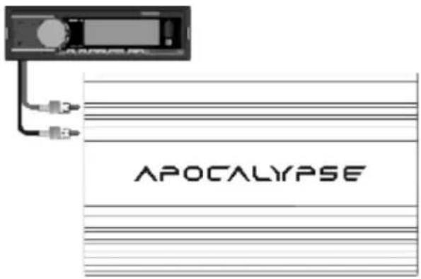 APOCALYRPSE