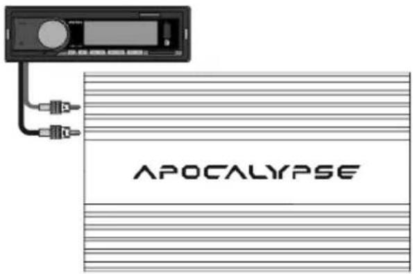 APOCALYPSE