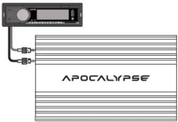 APOCALYPSE