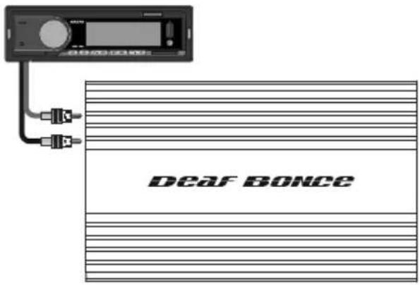 Deaf BONCE