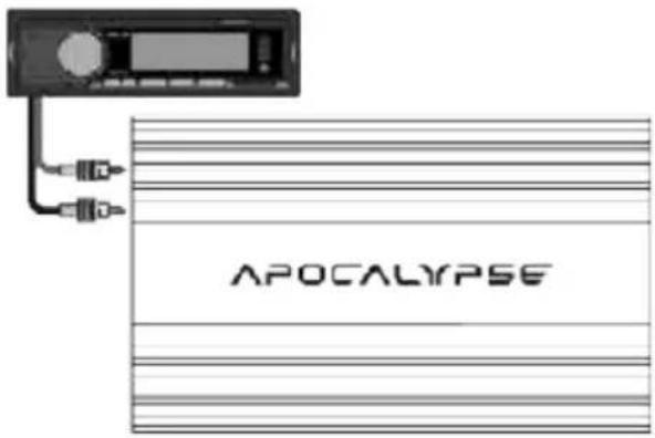 APOCALYPSE