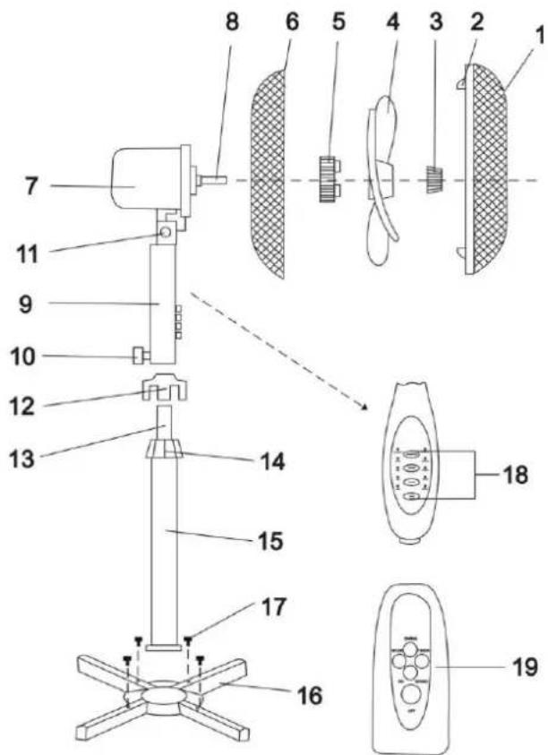 Scarlett SC-177 - 1