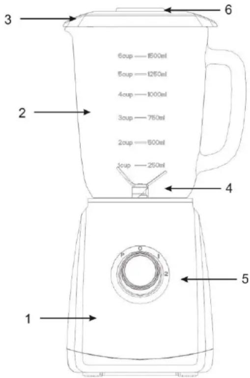 6 6cup — 1500ml 5cup — 1250ml 4cup — 1000ml 3cup — 750ml 2cup — 500ml 3cup — 250ml 4 5 1 2 3