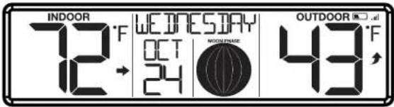 INDOOR 72°F WEEDNESDAY 12→OCT 43°F WOOD PHASE 24