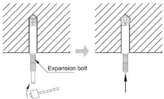 Expansion bolt