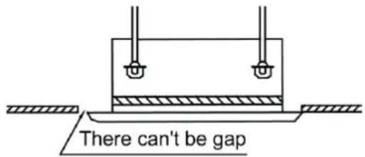There can't be gap