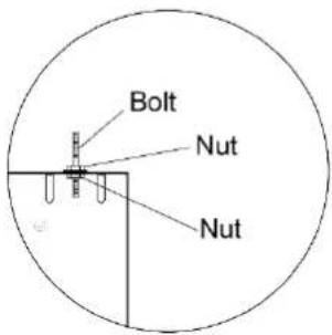 Bolt Nut Nut