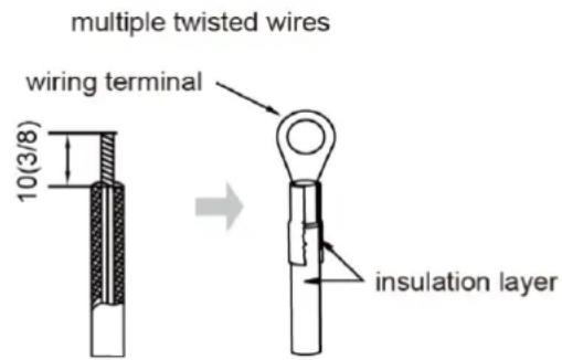 multiple twisted wires wiring terminal 10(3/8) insulation layer